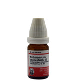 Antimonium Chloratum (Antimonium muriaticum)