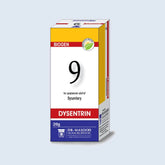 Masood BIOGEN-09 (DYSENTRIN)