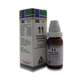 BM 11 Headache migraine and neuritis