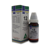 BM 12 Hyperacidity and gastritis