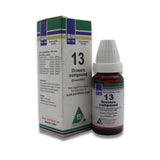 BM 13 Acute Chronic cough & bronchitis