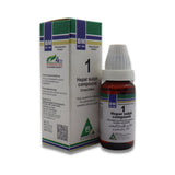 BM 1 Inflammation and Tonsillitis