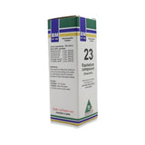 BM 23 Enuresis (bed wetting) Cystitis