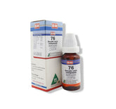 BM 76 (TUBERCULOSIS GENERAL)