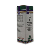 BM 7 Skin ailments and psoriasis