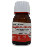 Cannabis Sativa