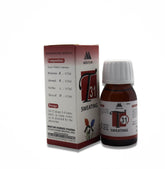 Mektum T 31 – Sweating