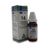 BM 14 Ammenorrhoea & dysmenorrhoea