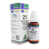 BM 21 Acute and chronic constipation