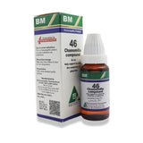 BM 46  Toothache & Gingivitis