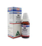 BM 98 CLIMACTERIC