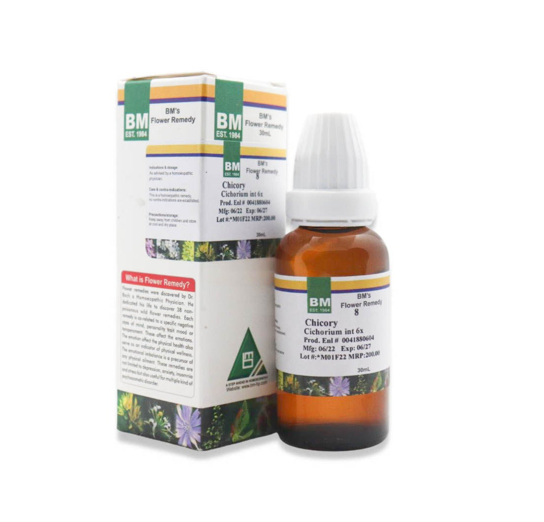 Bm Bach Flower-8 (Chicory)