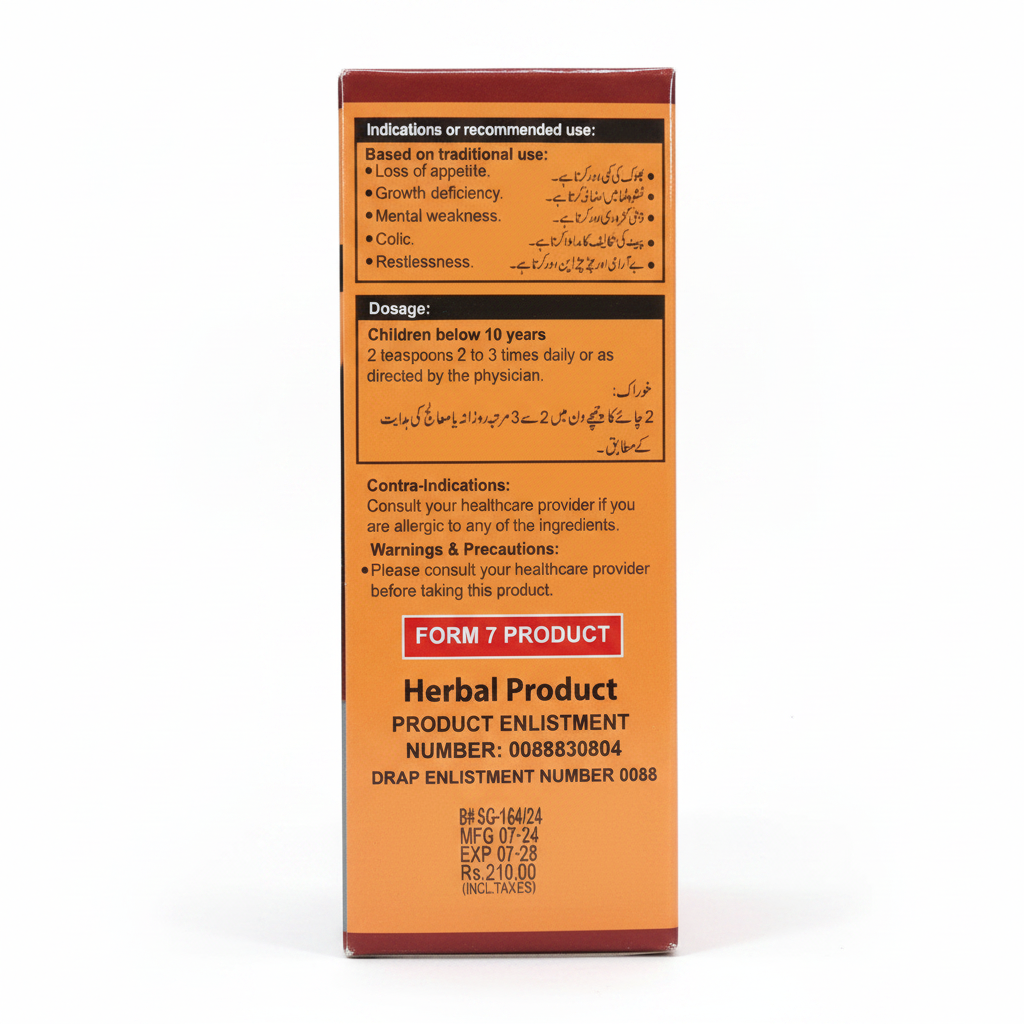 Grokidi Syrup indications and dosage